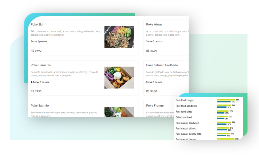 Scrape-common-Food-Menu-Restaurant-Data